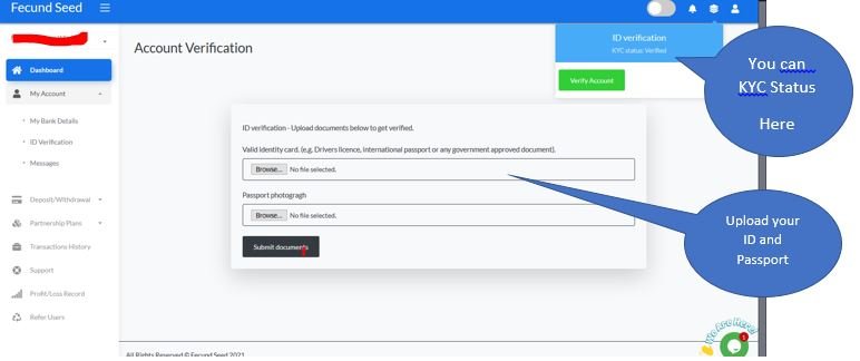 KYC - Procedure
